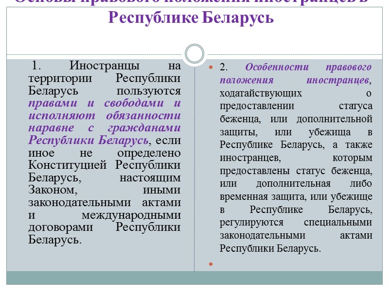 Основы правового положения иностранцев в Республике Беларусь    1. Иностранцы на территории